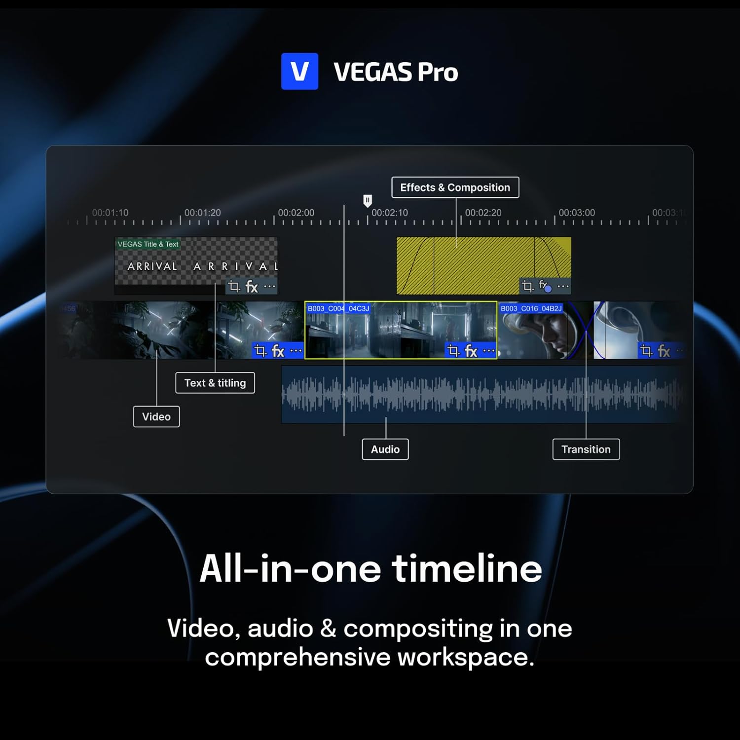 VEGAS Pro Suite 22 - All-in-one suite for video, audio and post-production | video editing software | video cutting software | video editor | Windows 10/11 PC | 1 license