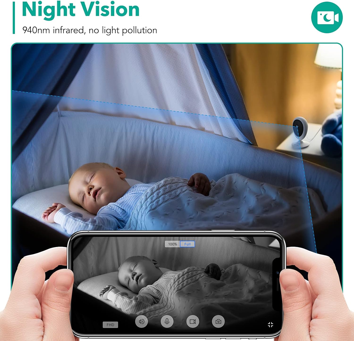 Indoor Security Camera 4pcs, Wansview 1080PHD WiFi Indoor Camera, Baby Camera, Baby Monitor, Pet Camera, with Motion Detection Two-Way Audio Night Vision, Works with Alexa