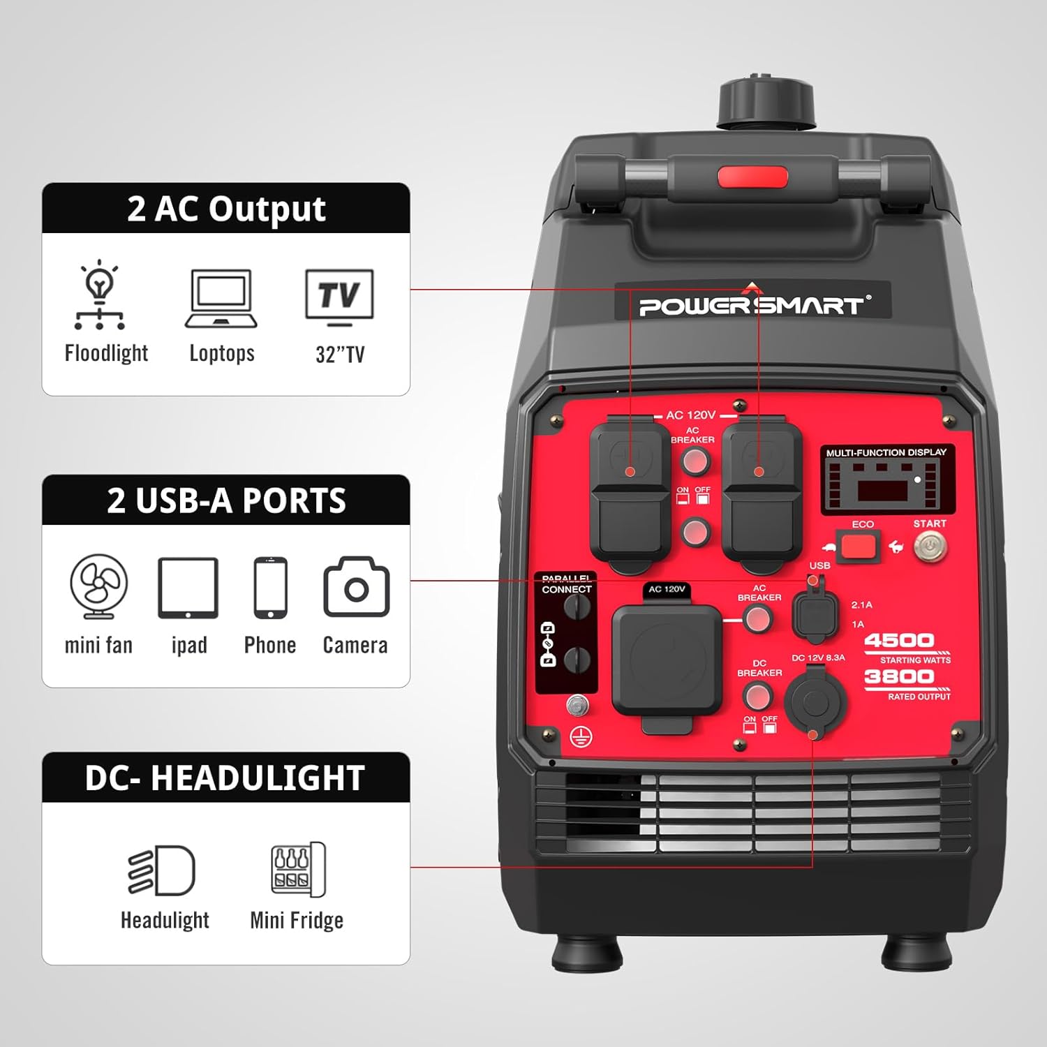 PowerSmart 4500-Watt Super Quiet Portable Inverter Generator with Electric Start, Gas Powered, RV-Ready, Parallel Capable, Engine Oil Included, Generator for for Camping CARB Compliant