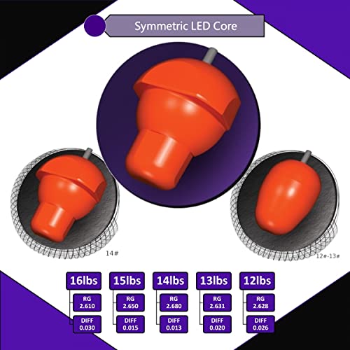 Hammer Purple Pearl Urethane Bowling Ball