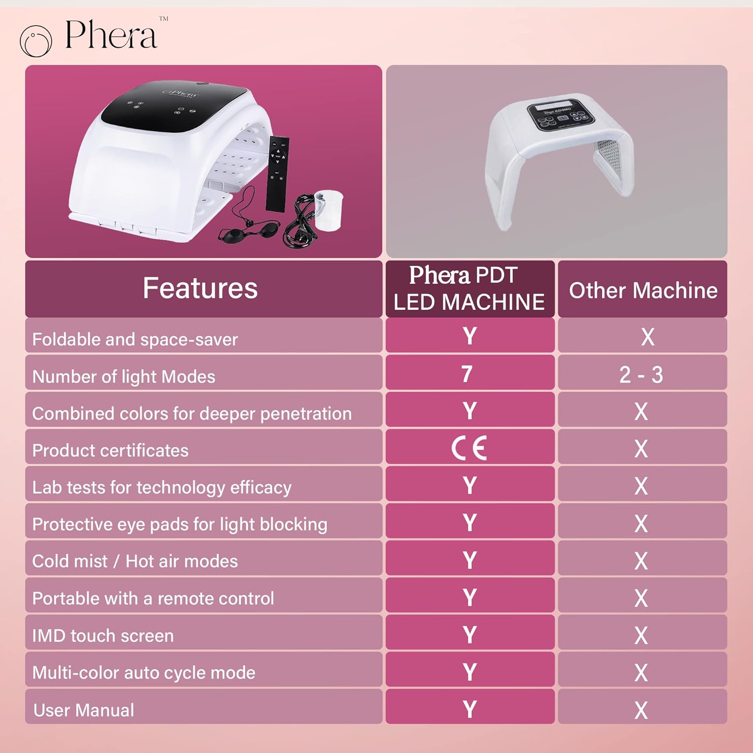 8-in-1 LED Light Therapy for Face - Photon LED Light Facial Machine - LED Face Light Therapy, LED Therapy Machine w/Hot & Cold Mist Functions