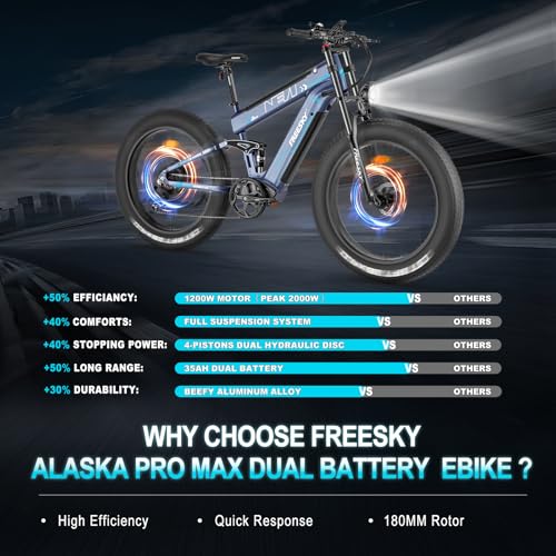 FREESKY 2024 Upgraded Dual Battery 48V 35AH 2000W Motor 80-155 Miles Long Range Electric Bike for Adults 38MPH+ 26" Fat Tire Full Suspension EBike with Dual Hydraulic Brakes