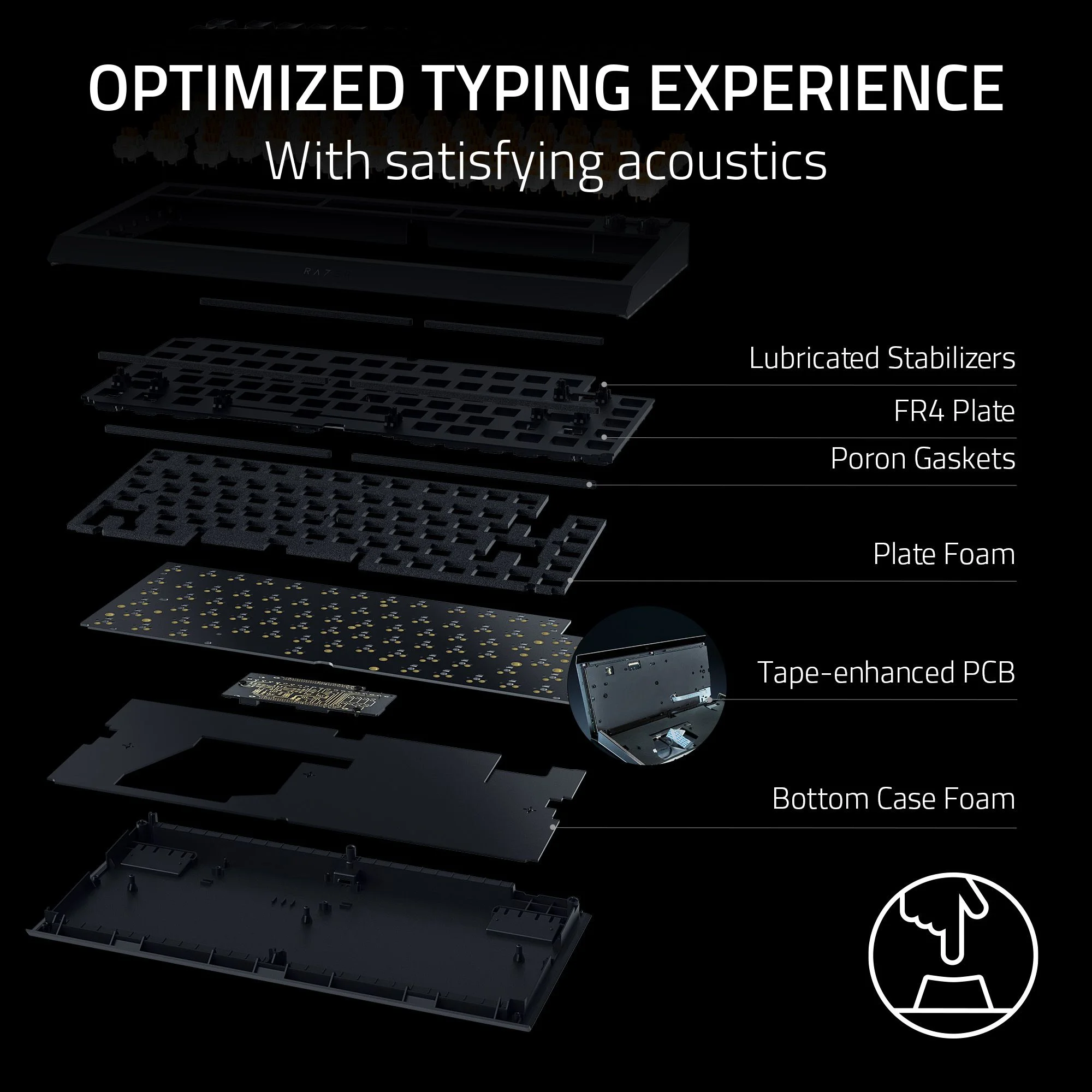 Razer BlackWidow V4 75% Hot-Swappable Mechanical Gaming Keyboard, RGB Chroma, Black