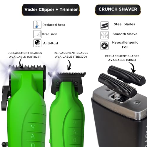 Supreme Trimmer 3-in-1 Barber Kit | Vader Clipper, Vader Trimmer & Crunch Foil Shaver | Men's Professional Beard Trimmer, Brushless Motor Clippers & Waterproof IPX6 Shaver | Acid