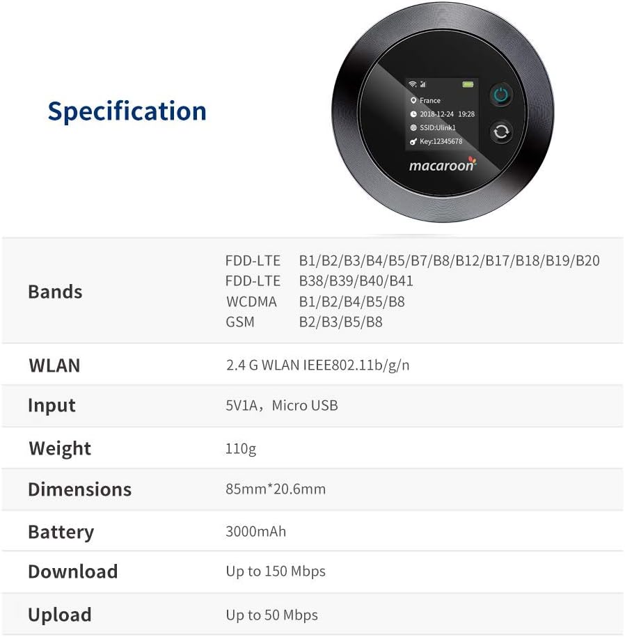 Mobile WiFi Router Portable Cloud 4G LTE Hotspot with USA 40GB and Global 5GB Data Valid for 60 Days Mobile Hotspot No Roaming Charge Worldwide Mifi Device No Sim Card Roaming Home Travel