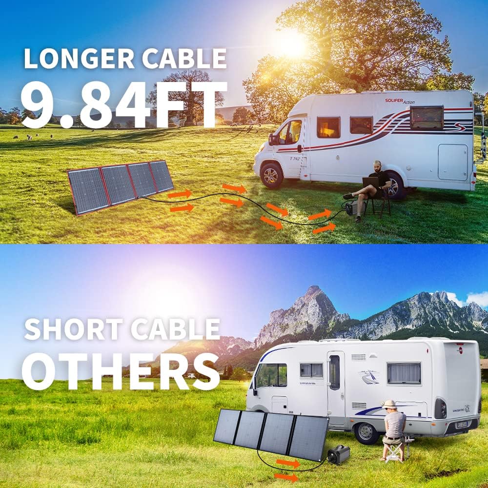 DOKIO 220w 18v Foldable Solar Panel Kit (Lightweight 9lb) Monocrystalline Solar Cell with Controller 2 USB Outputs to Charge 12 Volts Batteries/Power Station (AGM Lifepo4 Jackery) RV Camping Marine