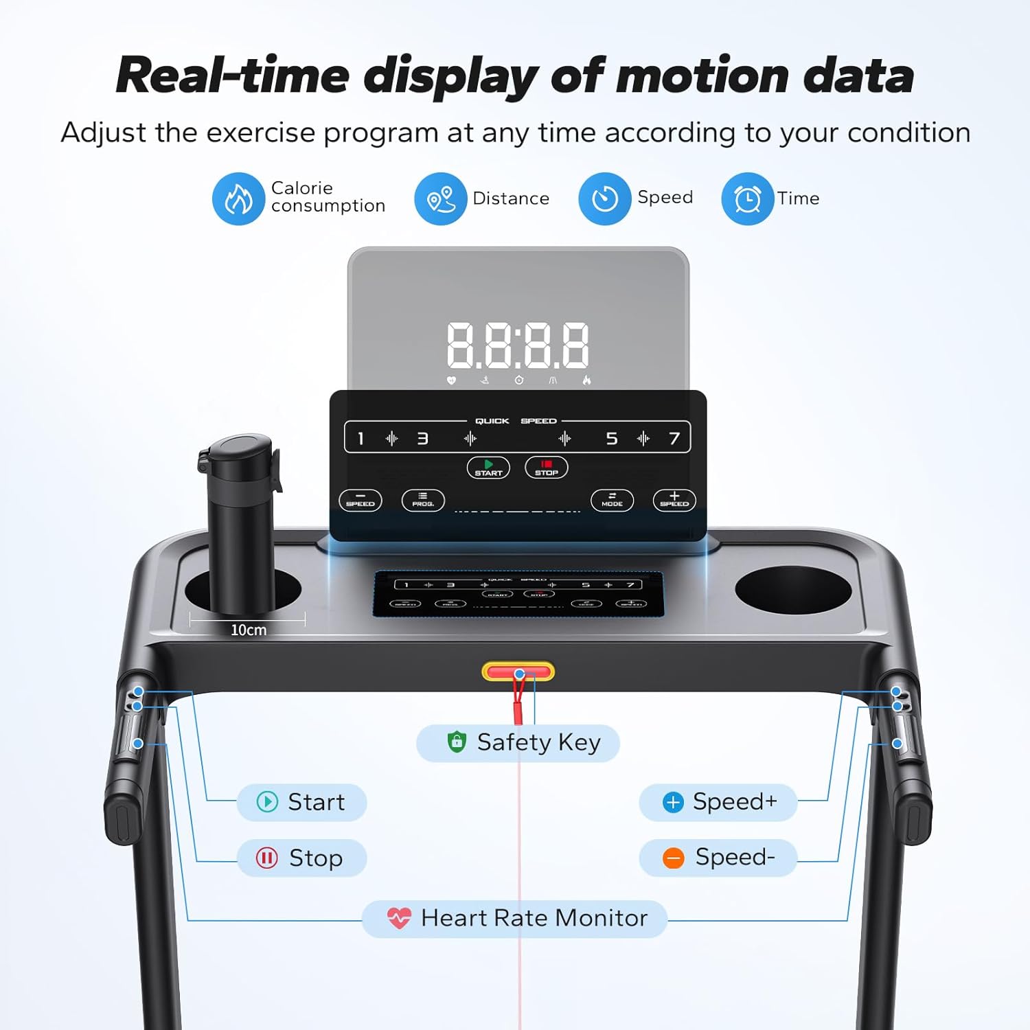 MERACH Foldable Treadmill with Incline 6％, 2 in 1 Treadmill for Home with Max 7.5MPH 40dB, Incline Treadmill Walking Pad with 265Lbs Capacity, Handle bar, Heart Rate Monitoring, APP, LED Display