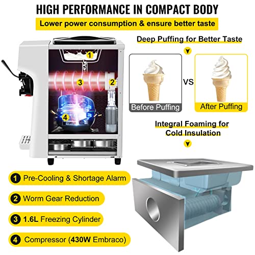 VEVOR Commercial Soft Serve Ice Cream Maker for Restaurants Snack Bar