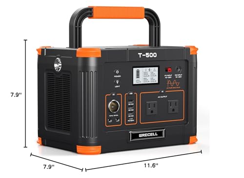Portable Power Station 300W (Peak 600W), GRECELL 230.88Wh Solar Generator with 60W USB-C PD Output, 110V Pure Sine Wave AC Outlet Backup Lithium Battery for Outdoors Camping Travel Home Blackout