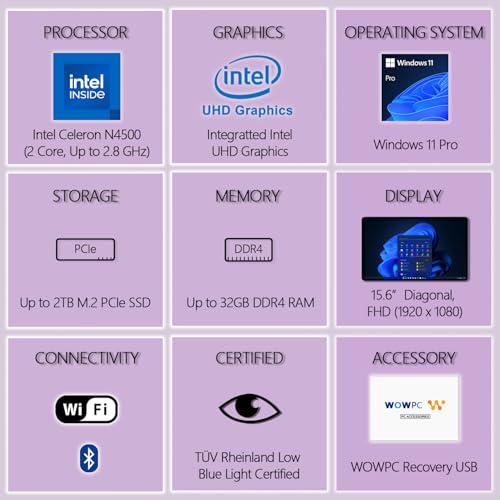 Lenovo V15 Laptop Computer, 32GB RAM, 1TB PCIe SSD, Intel Celeron N4500 Processor, Intel UHD Graphics, 15.6 FHD 1080p Display, Ethernet Port RJ-45, WiFi 6, Windows 11 Pro, WOWPC Recovery USB