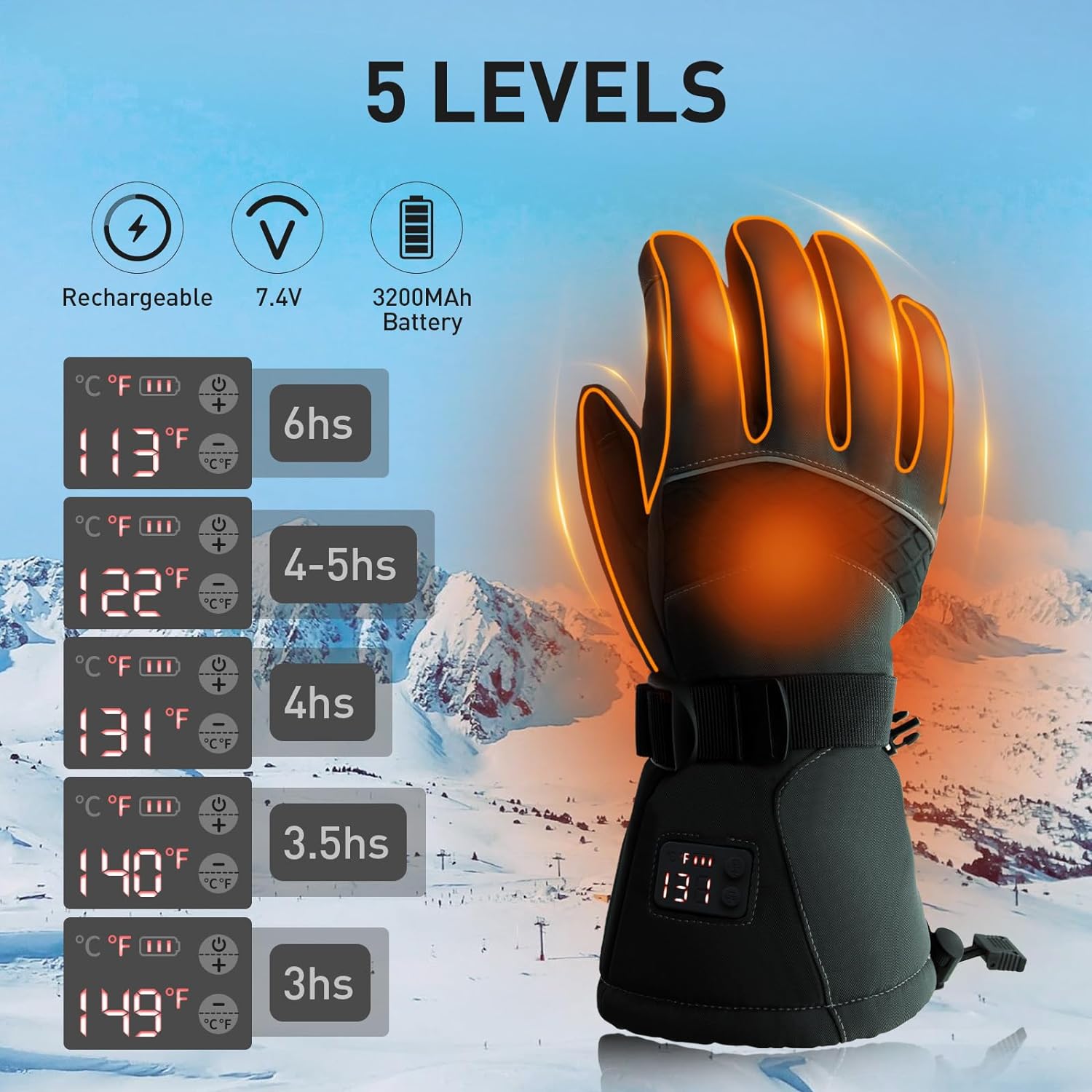 Heated Gloves,Heated Gloves for Men Women，7.4V3200 mAh Battery,Electric Gloves Heated Rechargeable, Waterproof/Windproof Heated Work Gloves, Ideal for Outdoor Work,Cycling, Skiing,Hiking