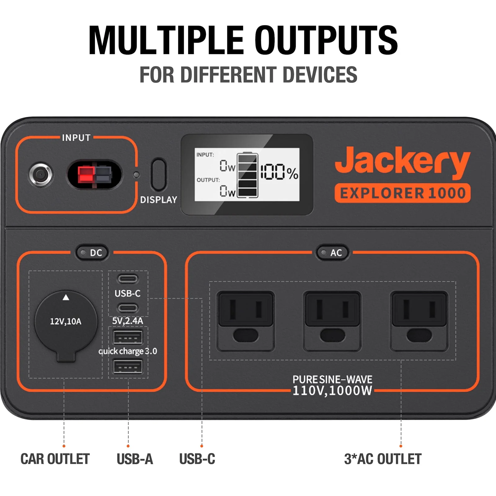 Jackery Explorer 1000 Portable Power Station, 1002Wh Capacity with 3x1000W AC Outlets (Solar Panel Optional)