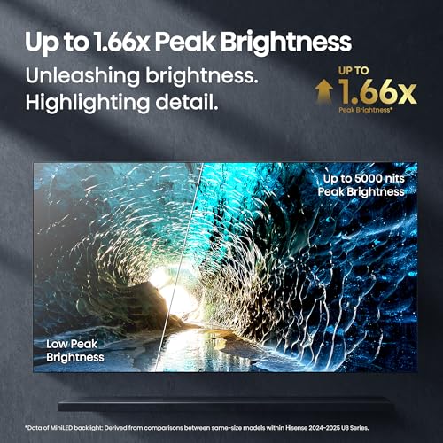 Hisense 55" Class U8 Mini-LED ULED 4K UHD Google Smart TV (55U8QG, 2025 Model) - QLED, Native 165Hz, VRR 288, Up to LD5600, 5000 Nits, HDR10+, Dolby Vision IQ · Atmos, IMAX Enhanced, 4.1.2 Ch Audio