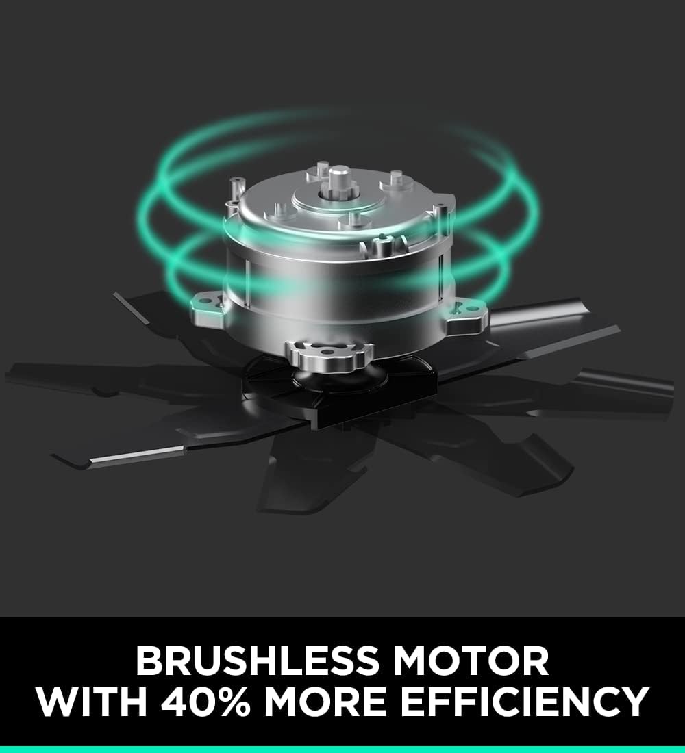 Litheli Cordless Lawn Mower 13 Inch, 5 Heights, 20V Battery Lawnmower for Garden, Yard and Farm, with Brushless Motor, 4.0Ah Battery & Charger Included