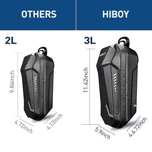 Hiboy S2/S2 Pro/S2 MAX Electric Scooter, 350-500W Motor, 8.5"-10" Solid Tires, 17-40.4 Miles Range, 19 Mph Folding Commuter Electric Scooter for Adults (Optional Seat)