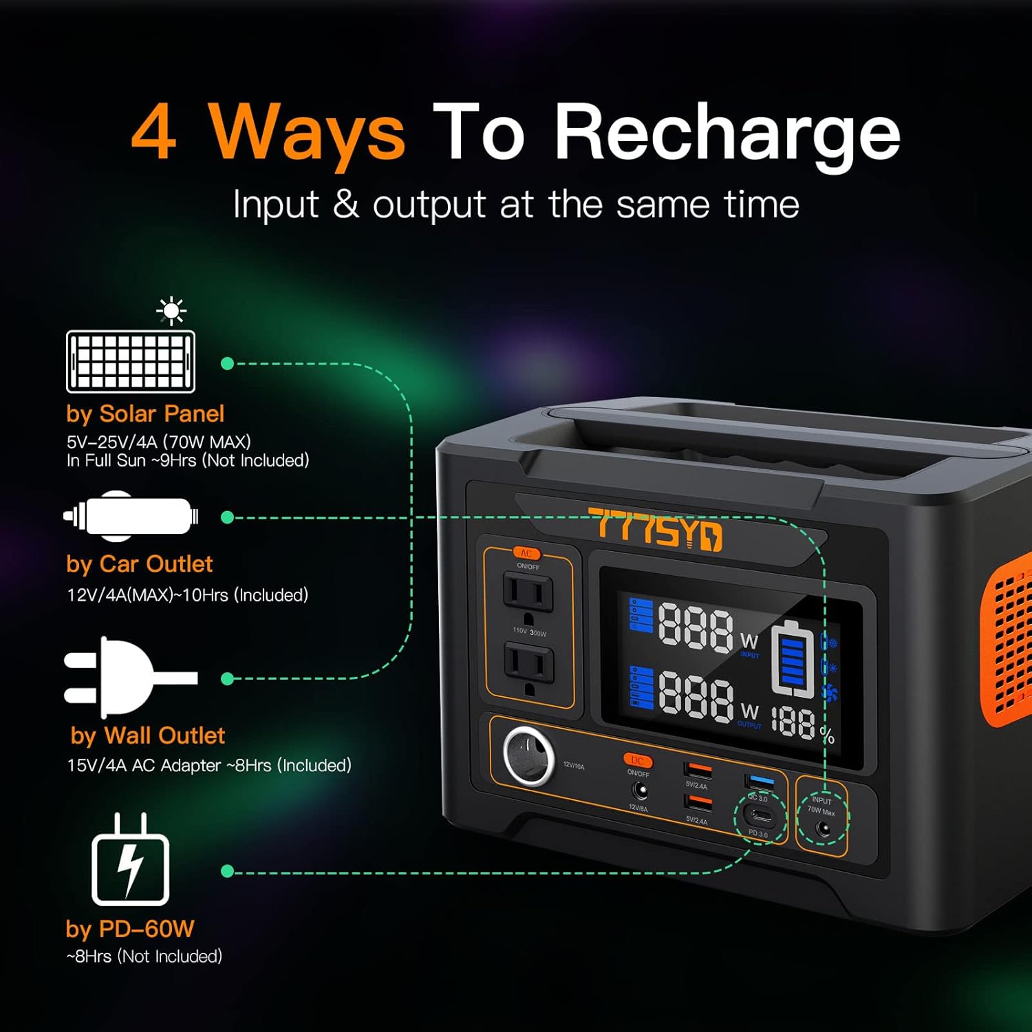 777SYD Portable Power Station 300W, 416Wh Backup Lithium Battery Pack Solar Generator, ship from America, 110V/300 Watt AC Outlet, Power Station for Outdoor Camping Travel CPAP Blackout Emergency