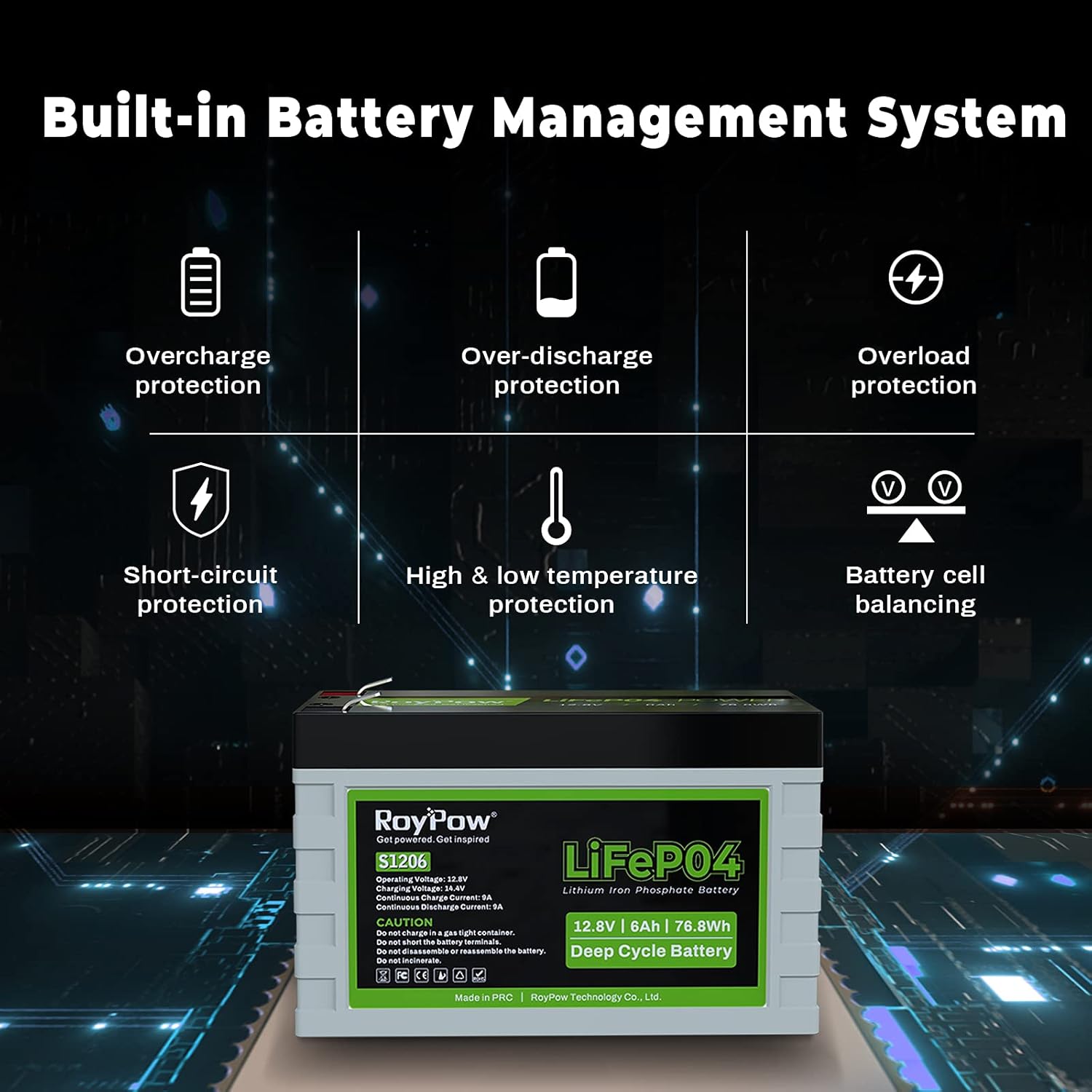 12V Lithium Battery 30Ah, RoyPow Deep Cycle LiFePO4 for RV, Solar Marine and Off-grid Applications