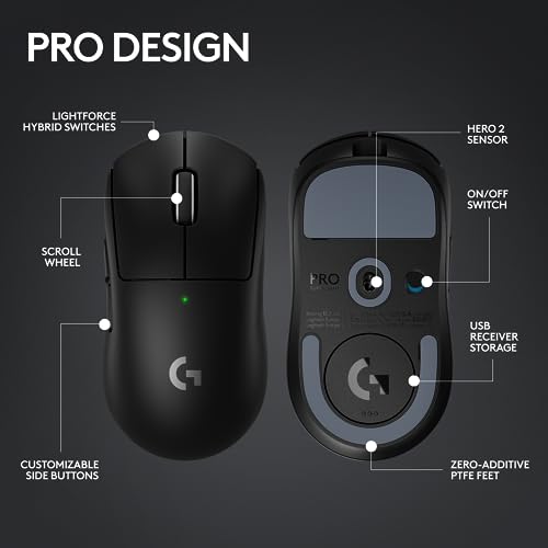 Logitech G PRO X Superlight 2 DEX Wireless Gaming Mouse, 60g pro-Grade Right-Handed Mouse with 5 programmable Buttons, USB-C Charging, 44k DPI Sensor, up to 8 kHz Polling for PC/Mac - White
