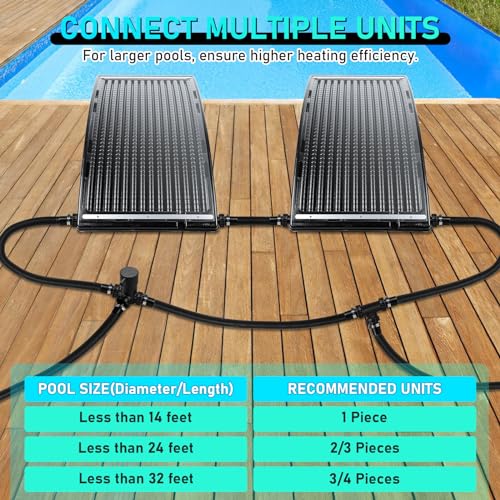 Upgraded Solar Pool Heater, Solar Pool Heater for Above Ground Pool, Thickened Panel 113x69 cm, Solar Heater for Above Ground Pool, Includes 2 Adapters, 2 Hoses & Clamps, 2 Plumbers Tapes