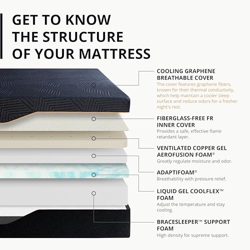EGOHOME 14 Inch King Size Memory Foam Mattress for Back Pain, Cooling Copper Gel Bed in a Box, Foam Made in USA, CertiPUR-US Certified, Therapeutic Medium Firm, 76x80x14 Black