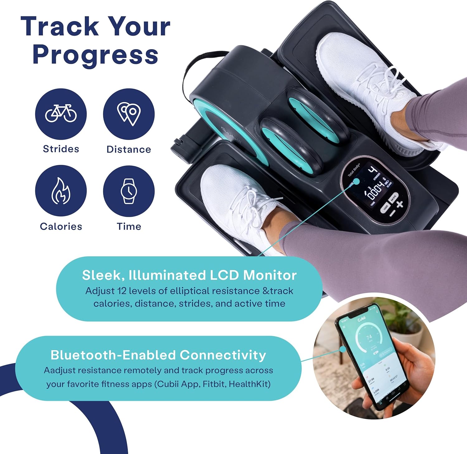 Cubii Total Body - Under Desk Seated Elliptical Pedal Exerciser with Built in Upper Body Resistance Bands, 12 Levels of Resistance, LCD Display, Whisper Quiet with Bluetooth - Adult to Seniors