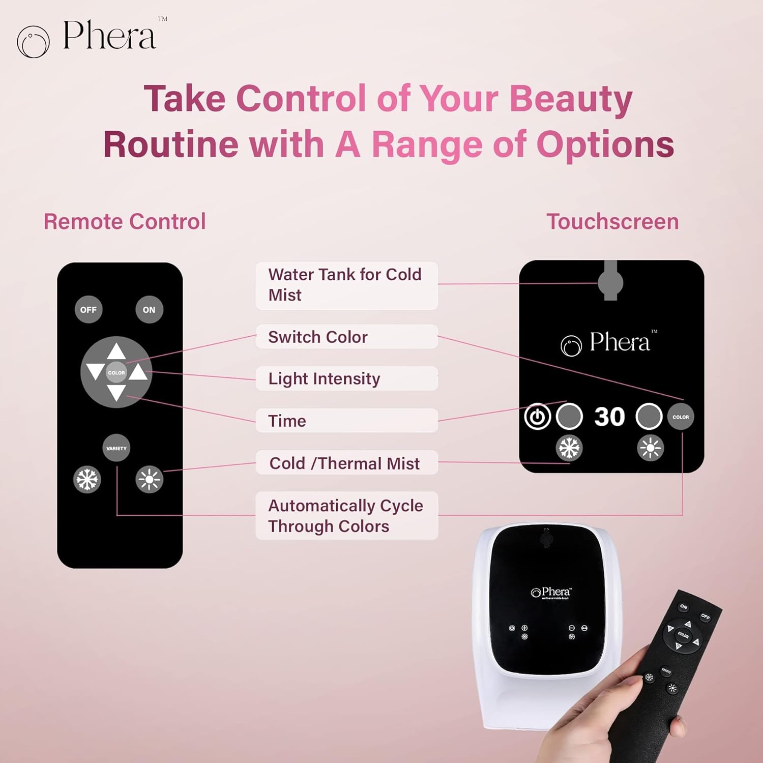 8-in-1 LED Light Therapy for Face - Photon LED Light Facial Machine - LED Face Light Therapy, LED Therapy Machine w/Hot & Cold Mist Functions