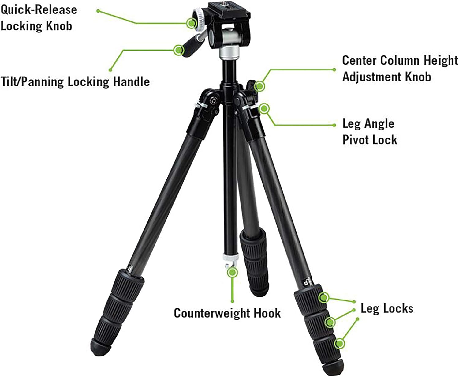 Vortex Optics Summit Carbon II Tripod Kit, Black