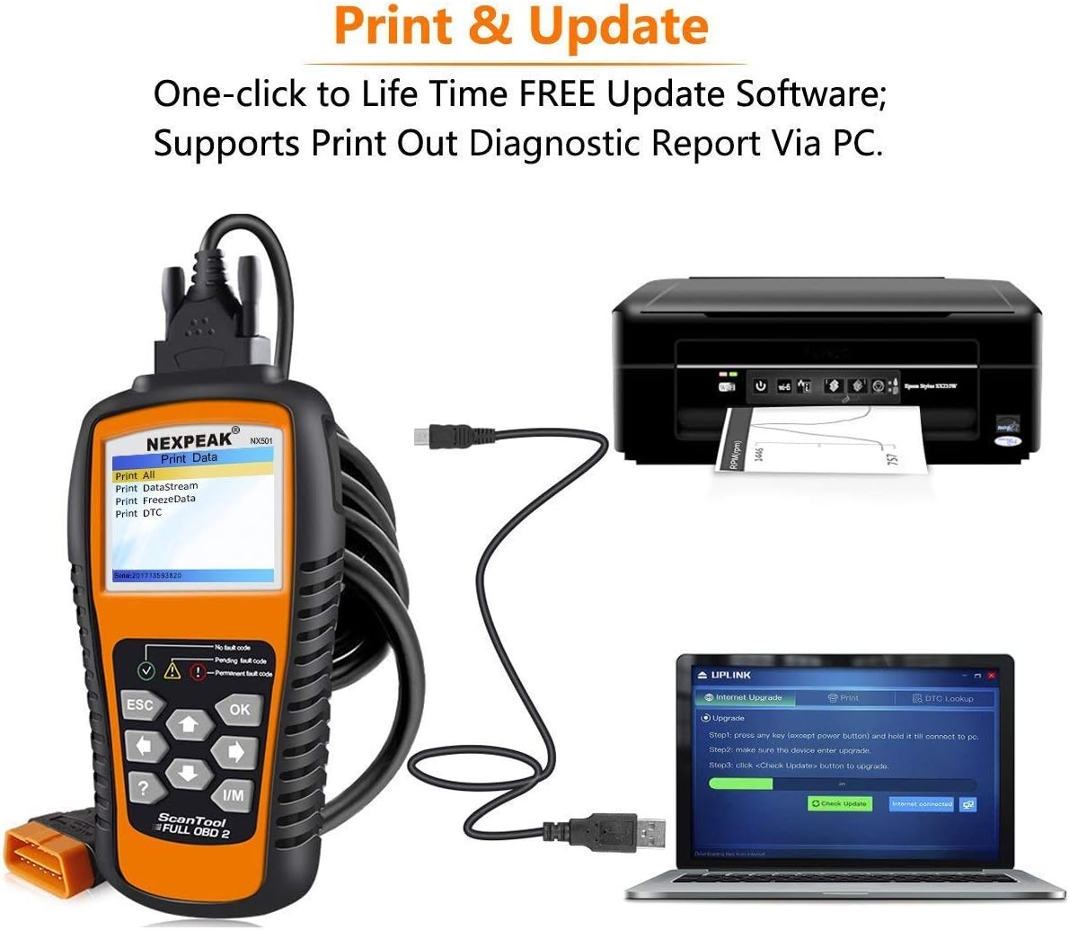NEXPEAK OBD2 Scanner, NX501 Enhanced OBD II Auto Code Reader, Car Diagnostic Scan Tool Vehicle Check Engine Light Analyzer for All OBDII Vehicles After 1996 Pack of 2