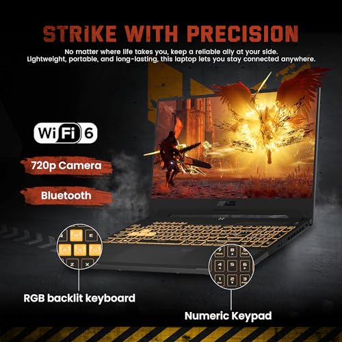 Asus TUF F15 Gaming Laptop 15.6"" FHD 144Hz Intel 14-Core i7-12700H (Beat i9-11950H) 16GB RAM 1TB SSD GeForce RTX 4070 8GB Graphic Backlit Thunderbolt 4 USB-C Win11 + HDMI Cable, Grey