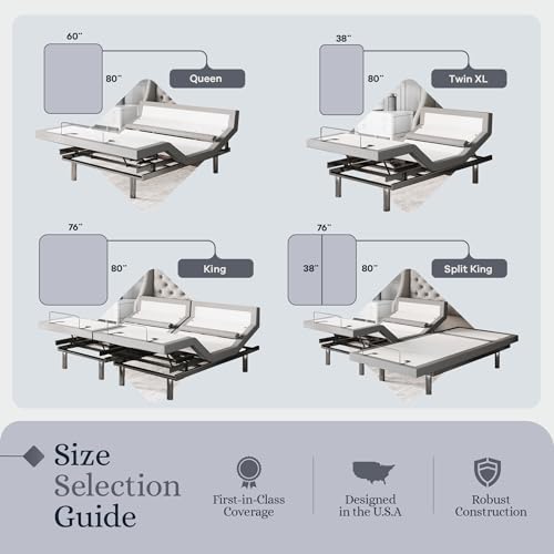 Sven & Son Platinum Adjustable Bed Base Frame + 14 inch Hybrid Spring Matt (Medium Soft), Lumbar Support, Head-Pillow-Tilt, Massage, Under-Bed Lights, USB - Twin XL