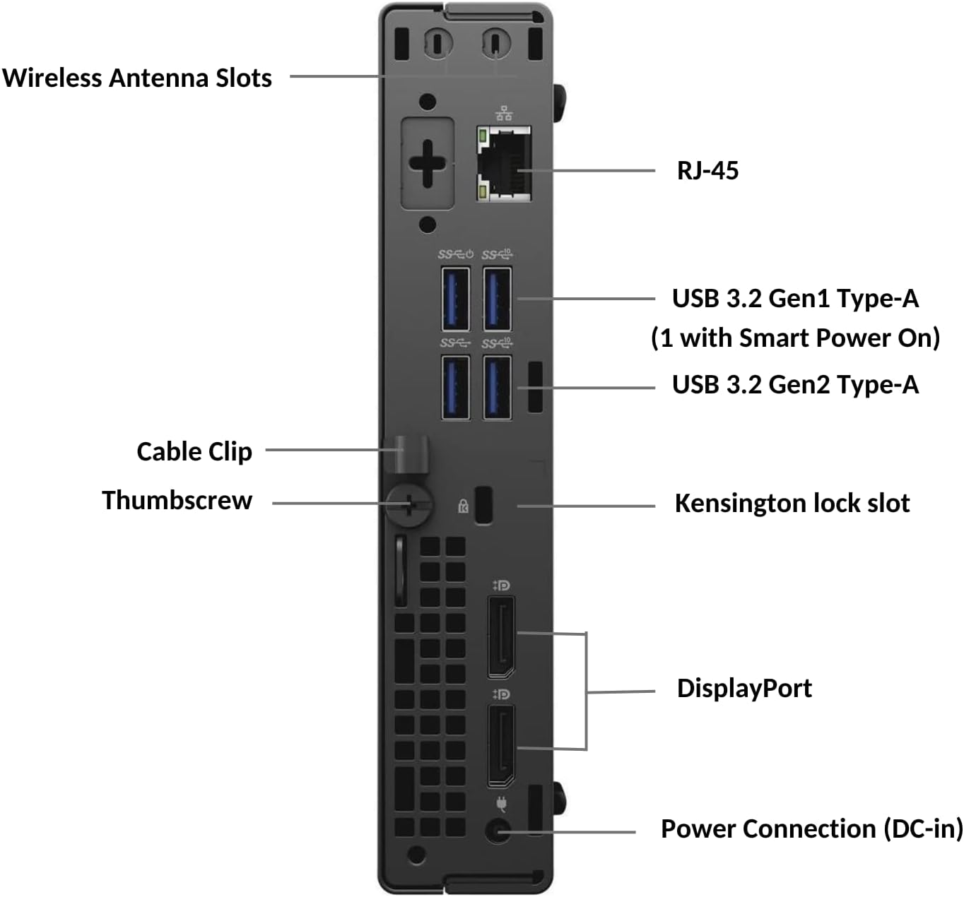 2021 Newest Dell OptiPlex 3080 Micro Form Factor Business Desktop, Intel Core i5-10500T, 16GB DDR4 RAM, 512GB SSD, WiFi, HDMI, Bluetooth, Wired Keyboard&Mouse, Windows 10 Pro