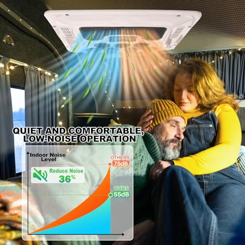 12V Camper Air Conditioner with Heat, Universal for RV Rooftop AC Unit, 12 Volt DC Air Conditioner Heater Combo, Quiet A/C Unit 2 in 1 Heating Cooling for Truck Trailer Boat Motorhome Tractor Caravan