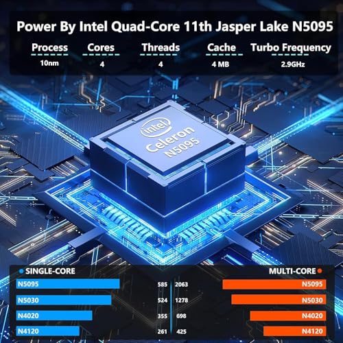 16 Inch Gaming Laptop, Laptop Computer 2025 Windows 11 Pro, 16GB RAM 512GB SSD, Intel 12th Gen N95 Processor(up to 3.4GHz), Backlit Keyboard, Fingerprint Unlock, FHD 1920 * 1200