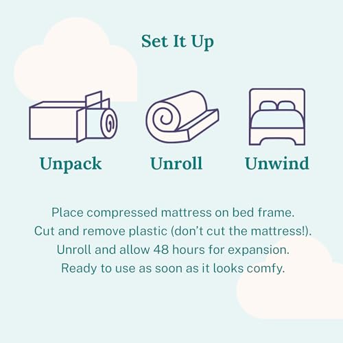 Sleep Innovations Ellis 12 Inch Advanced Cooling Gel Plus Memory Foam Mattress with Dual Cool Cover, Twin Size, Bed in a Box, Soothing Medium Support