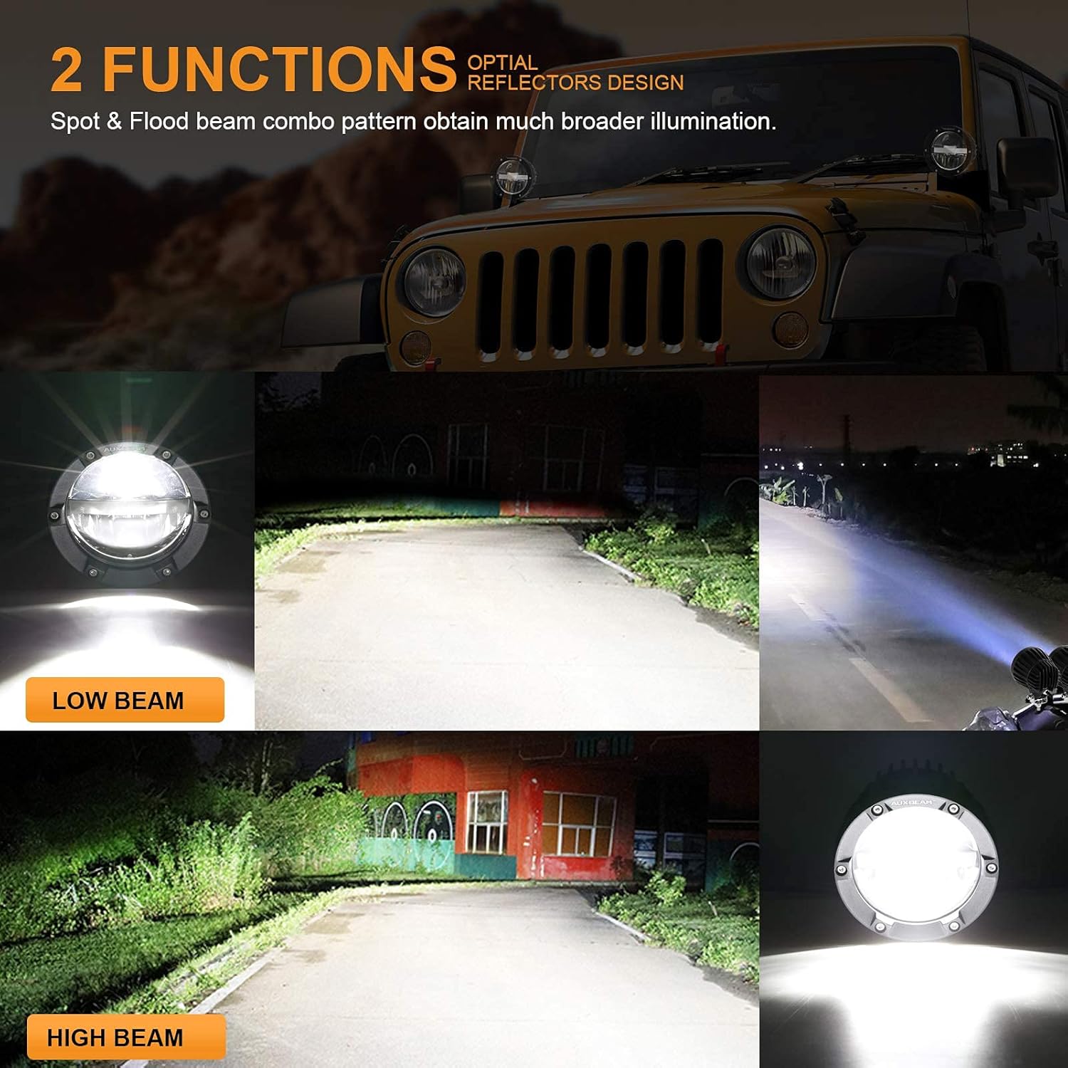 Auxbeam 4 Inch Round Offroad Lights, 2PCS Driving LED Light Pods with Hi/Lo/Combo Beam 72W 7200LM Work Fog Light for Truck Pickup SUV ATV UTV 4x4 Jeep(White Beam)