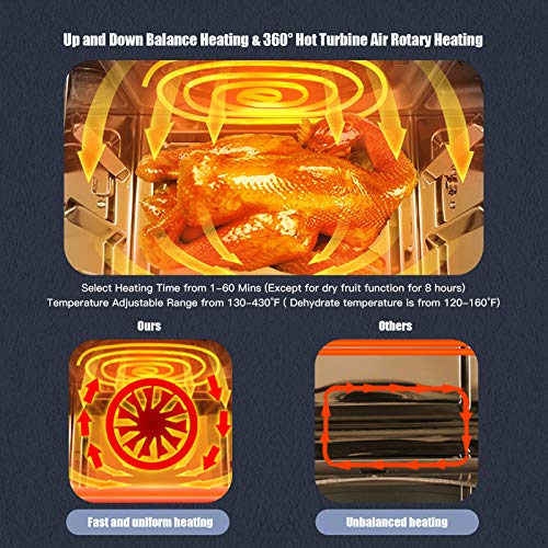 COSTWAY 15.5 QT Air Fryer Oven, 16-in-1 Convection Air Fryer with 16 Cooking Presets Rotisserie Dehydrator Roast Bake Broil, Oil-Free Countertop Oven with Timer Temperature Control and 8 Accessories