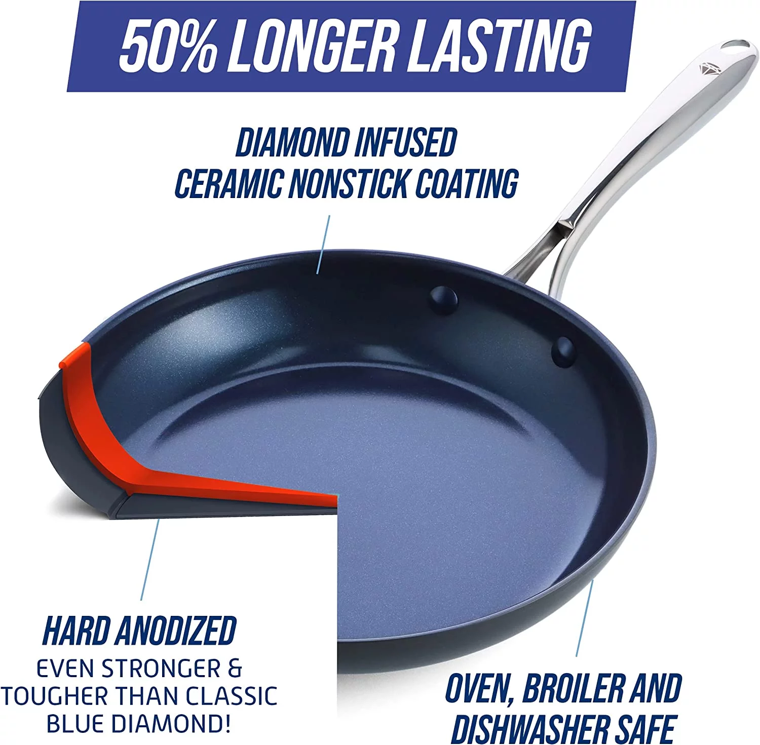 Blue Diamond Hard Anodized Toxin-Free Ceramic Nonstick Dishwasher, Oven, Broiler, Metal Utensil Safe Cookware Pots and Pans Set, 10-Piece