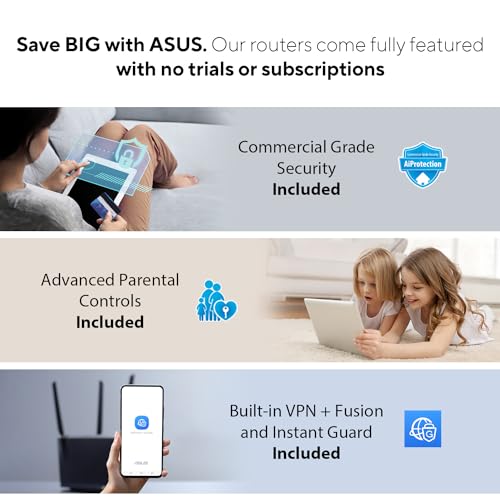 ASUS ZenWiFi AX6600 Tri-Band Mesh WiFi 6 System (XT8 2PK) - Whole Home Coverage up to 5500 sq.ft & 6+ rooms, AiMesh, Included Lifetime Internet Security, Easy Setup, 3 SSID, Parental Control, White