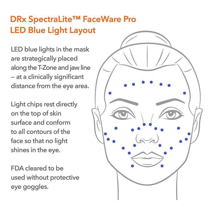 Dr Dennis Gross Skincare DRX Spectralite Faceware Pro 2024 Best Sellers