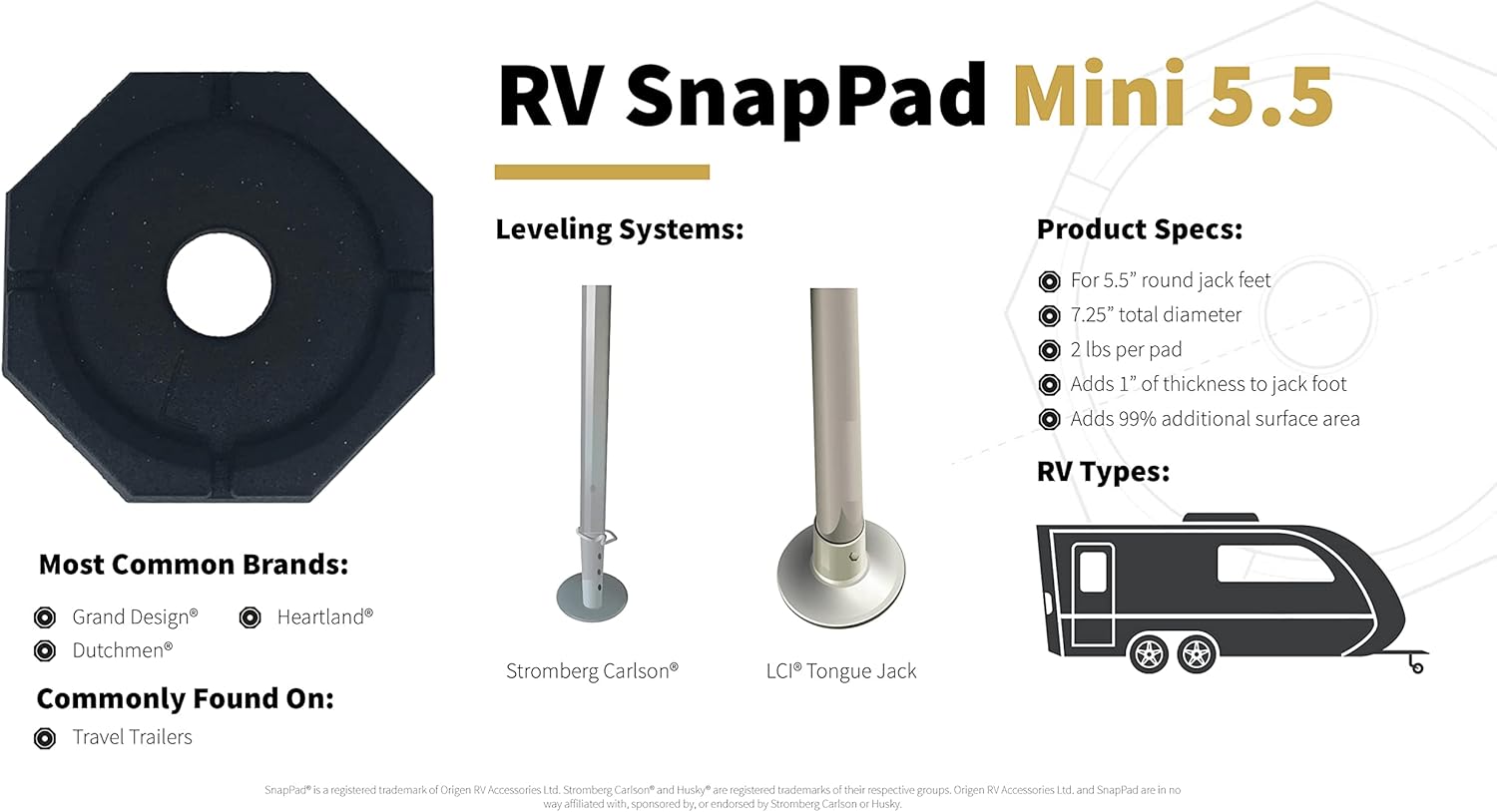 SnapPad Mini Permanently Attached RV Jack Pad for 5.5 inch Square BAL Stabilizer Feet on Travel Trailers (Square 5 4-Pack)