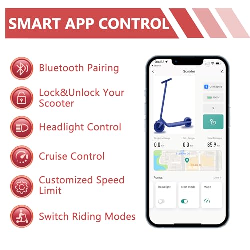 Electric Scooter for Adults, 8.5"/10" Tires, 19/22Mph, 350W/500W Motor, 21-28 Miles Range, Folding E-Scooter with Dual Suspension,APP(V1/SPRO/MAX/PRO)
