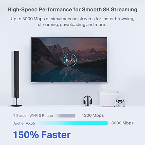 TP-Link AX6000 Wi-Fi 6 Router (Archer AX80) – Dual Band, 2.5 Gbps WAN/LAN Port, 8K Streaming,Wireless Internet Router with OneMesh and AP Mode, Long Range Coverage, WPA3, Beamforming