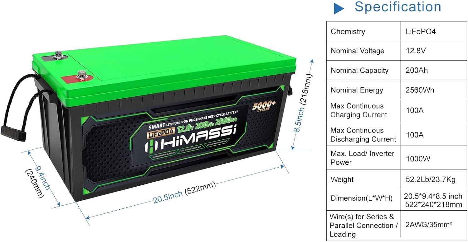 LiFePO4 Battery, 12V 400Ah Lithium Battery, Built-in 250A BMS, Lithium Ion Battery for Trolling Motor, Solar, Marine, RV Car, Camper, Home Storage, Off-Grid System
