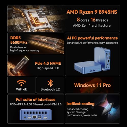 GEEKOM AX8 Pro Ai Mini PC,AMD Ryzen R7-8845HS (8C/16T,up to 5.1GHz) Mini Computers, 32GB DDR5 5600Mhz RAM&1TB PCIe Gen 4 SSD, Mini Desktop Windows 11 Pro, AMD Radeon 780M /WiFi 6E/BT5.2/2.5G LAN…