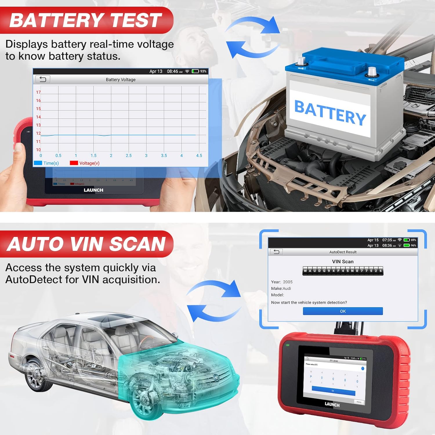 LAUNCH OBD2 Scanner-2022 New CRP129E Scan Tool TCM ENG ABS SRS Code Reader, Oil/EPB/TPMS/SAS/Throttle Reset Diagnostic Tool,AutoVIN,Free Lifetime Update,Upgraded of CRP123,CRP123E