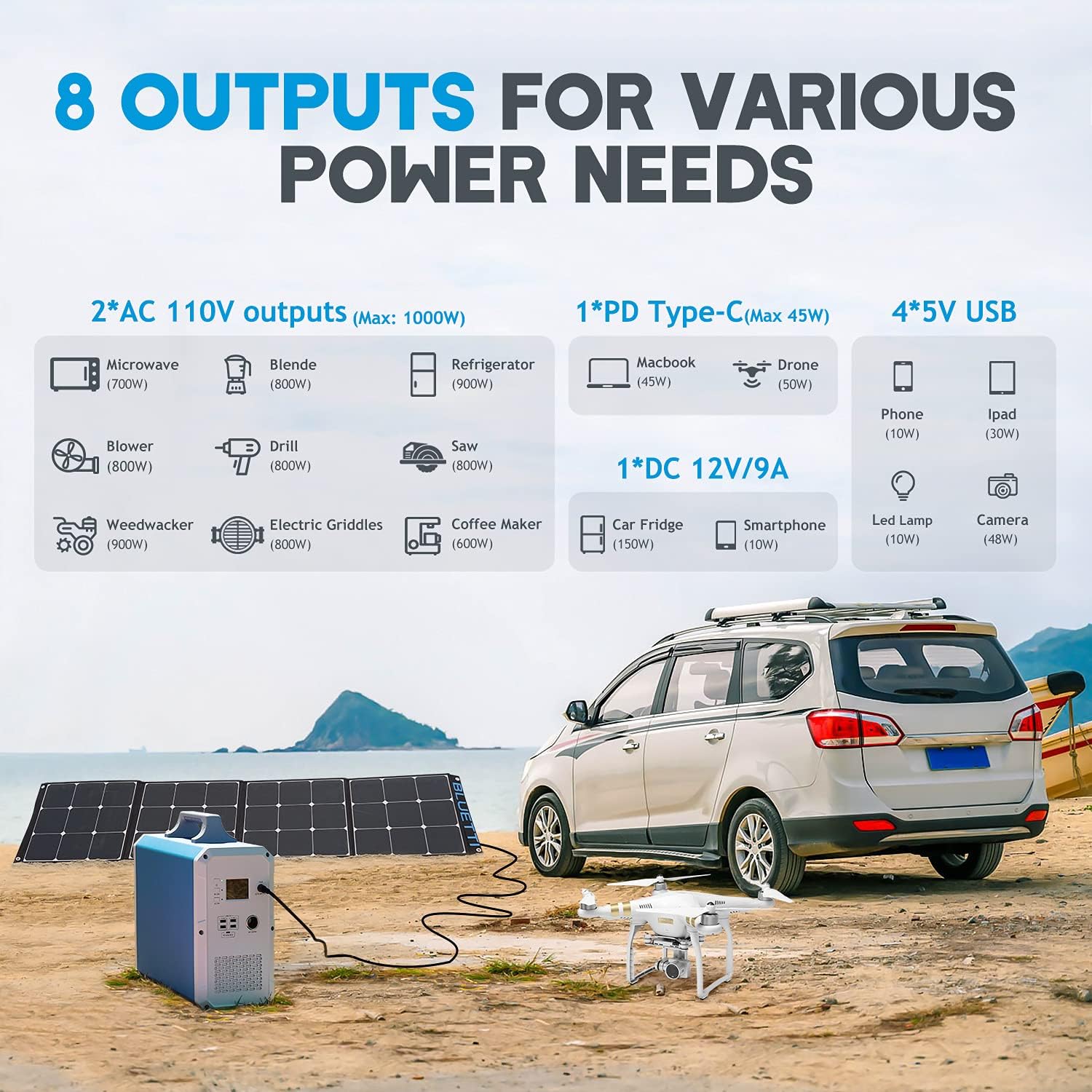 BLUETTI Portable Power Station EB240, 2400Wh Lithium Battery Backup w/ Two 1000W AC Outlets, Solar Generator for Outdoor Camping, Off-grid Living, Home Use