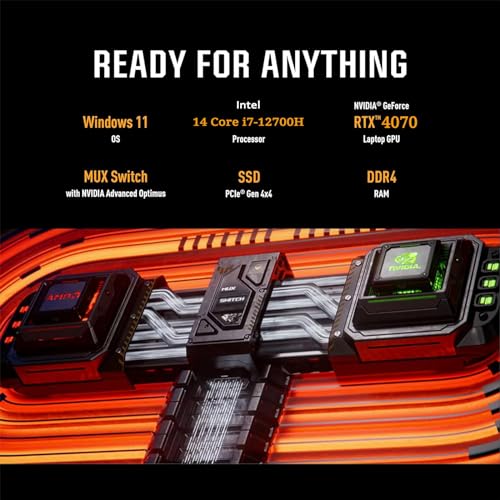 ASUS-TUF F15-Gaming Laptop-4050-12Core i5-13500H - RGB Backlit Keyboard - 15.6 FHD Display 100% sRGB - G-SYNC - Windows 11 - Thunderbolt 4 - HDMI Cable - 2024 (64GB DDR5 RAM |2TB PCIe SSD)