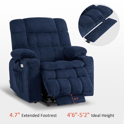 MCombo Dual Motor Power Lift Recliner Chair with Massage and Heat for Elderly People, Infinite Position, USB Ports, Cup Holders, Fabric 7890 (Medium-Regular, Burgundy)