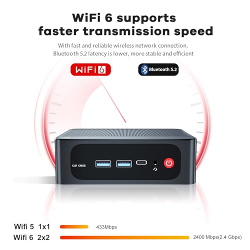 Beelink SER8 Mini PC, AMD Ryzen 7 8745HS (8C/16T up to 4.9GHz), 32GB DDR5 RAM 1TB PCIe4.0 SSD, Mini Computer Support 4K@144Hz, Triple Display, WiFi6, BT5.2, HDMI+DP, USB4