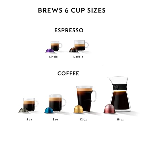 Nespresso Vertuo Next Coffee and Espresso Machine by Breville,1.1 liters, Dark Chrome